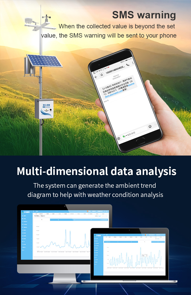 Weather Monitoring Station - Solusi Pintar Untuk Industri Pertanian